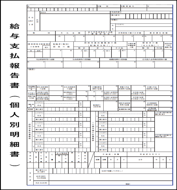 個人別明細書