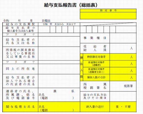 総括表