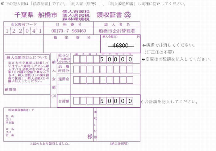 納入書