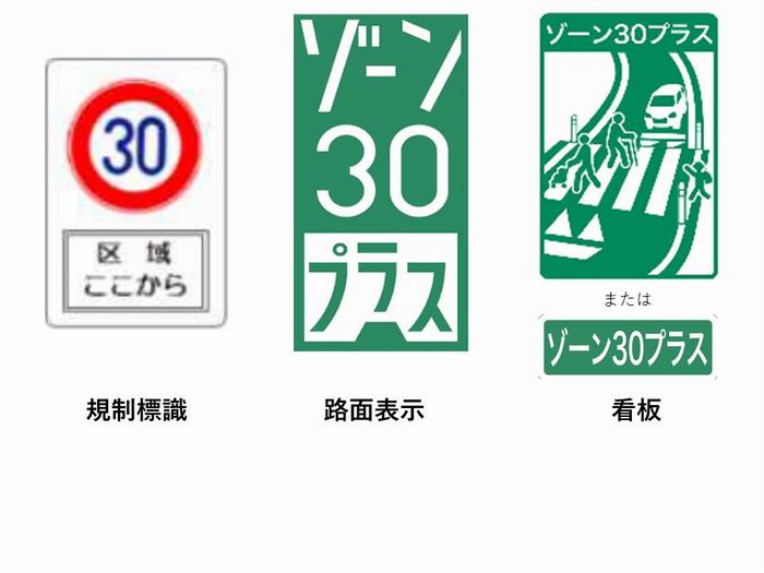 看板路面表示イメージ図