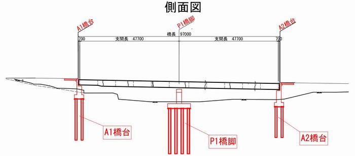 下部工（側面図）