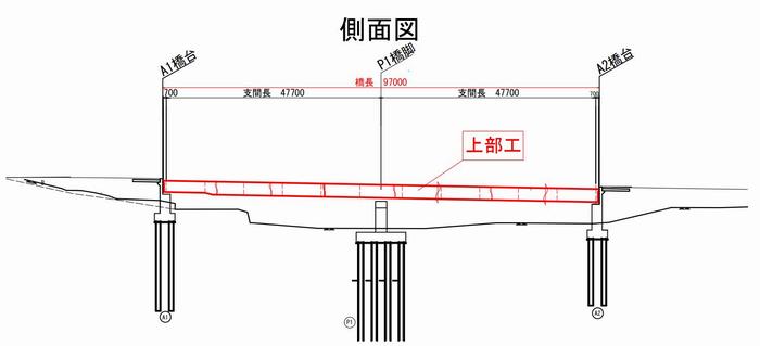 上部工（側面図）