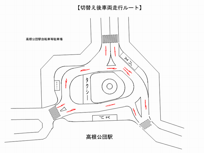 現在の走行ルート