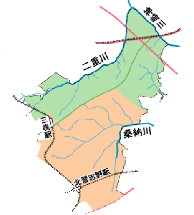 印旛沼流域図（船橋市）