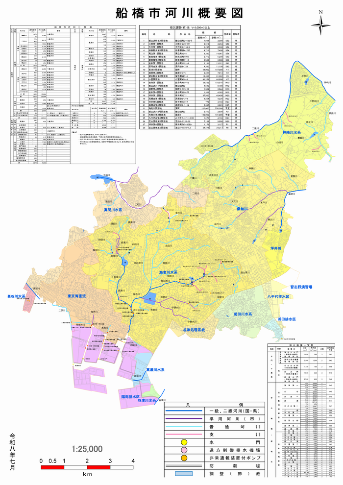 河川概要図