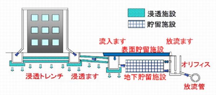 イメージ図1600