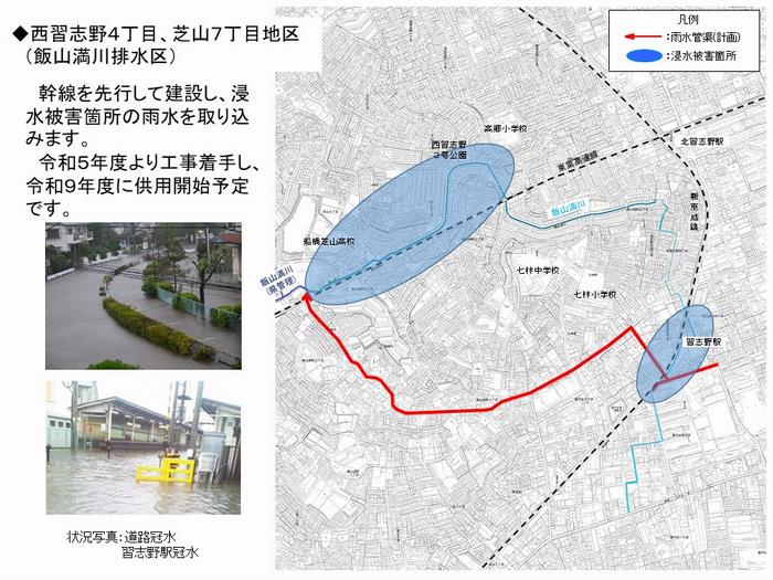 西習志野4丁目、芝山7丁目地区（飯山満川排水区）