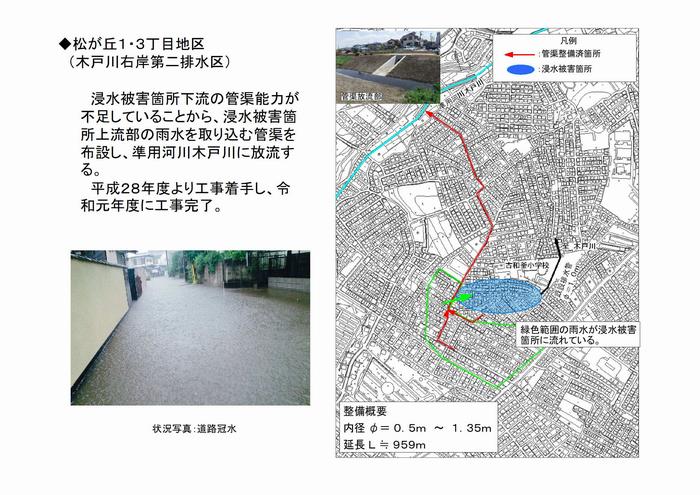 松が丘1・3丁目地区（木戸川右岸第二排水区）