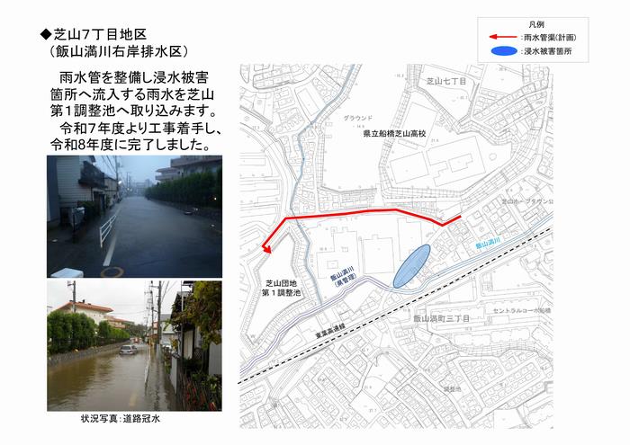 芝山7丁目地区（飯山満川右岸）完了