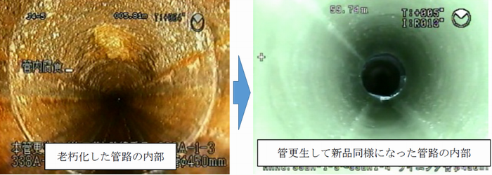 本管更生の施工前後の写真
