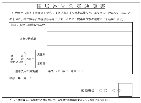 住居番号決定通知書