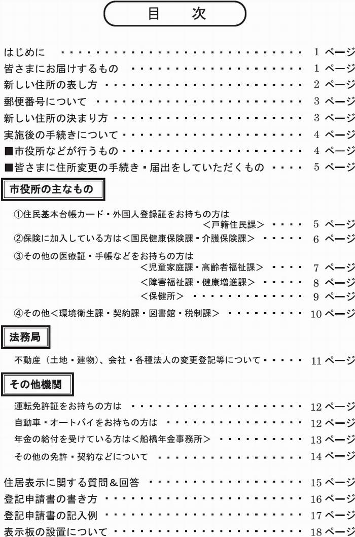 手続きのしおり目次