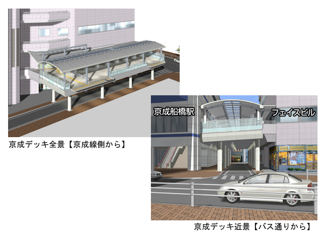 京成船橋駅接続デッキ