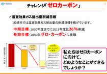 温暖化(2)