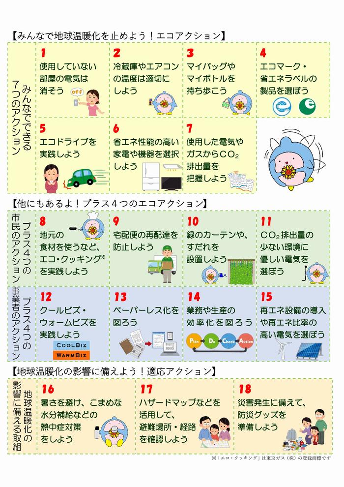 18のアクション