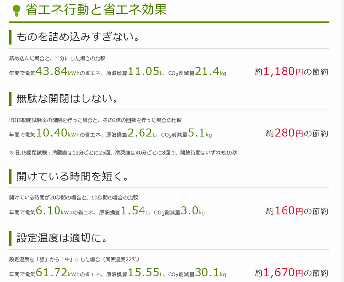 省エネポータル
