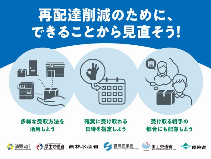 バナー