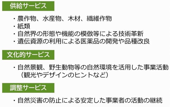 生物多様性からの恩恵