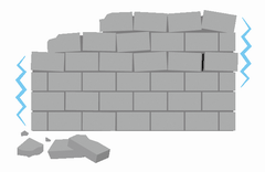 ブロック塀