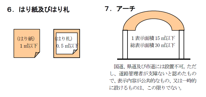 はり紙・アーチ