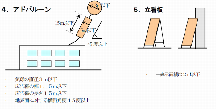 アドバルーン・立看板