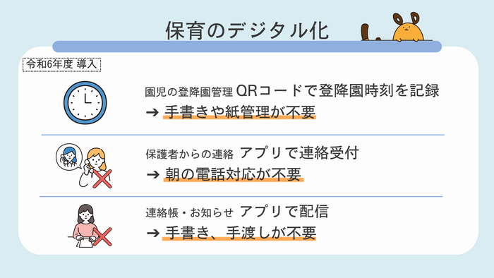 保育のデジタル化