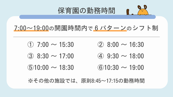 勤務時間
