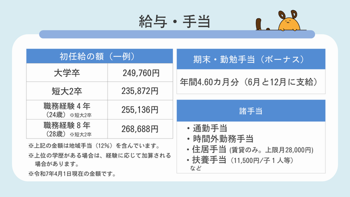 給与手当
