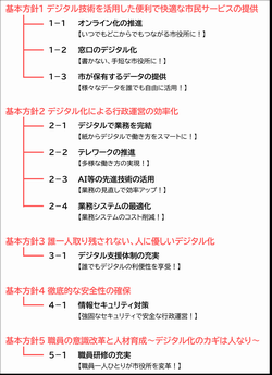 5つの基本方針の体系図