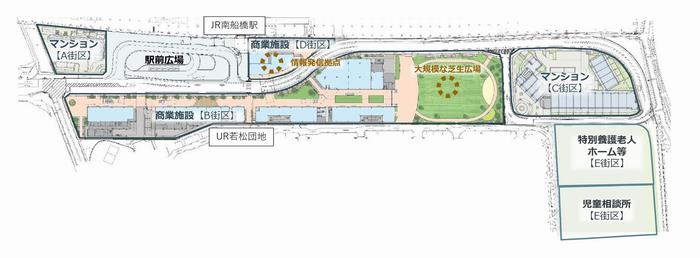 土地利用図