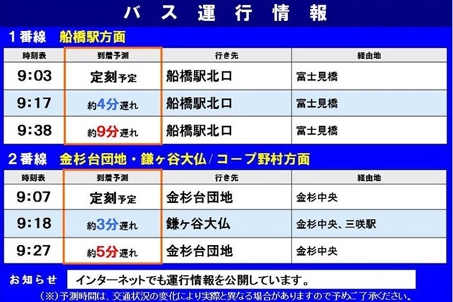 システムイメージ画面