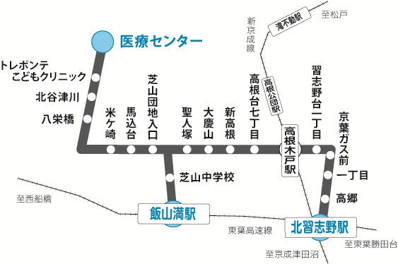 新たに試験運行を開始する医療センター行きバスの路線図