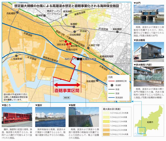 海岸保全施設整備