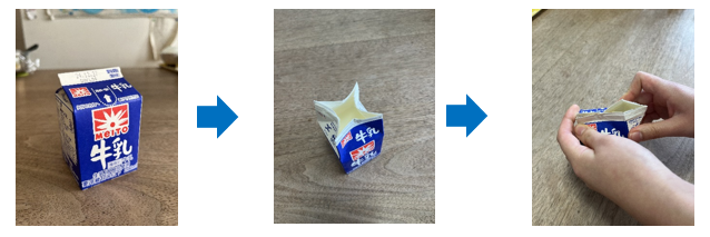 【議題3】ストローレス未対応牛乳パックの飲用手順