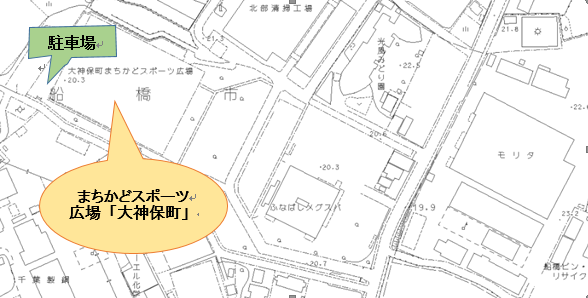 試験運用場所