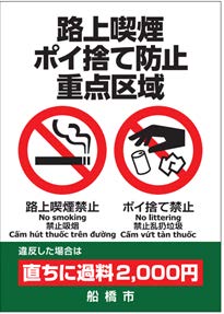 重点区域内であることを示す案内表示