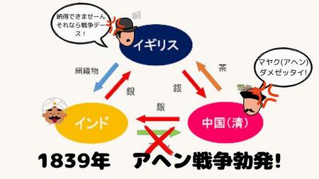 中2秋