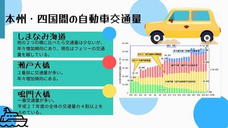 中2春