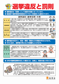 選挙違反と罰則