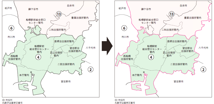 改定前・改定後