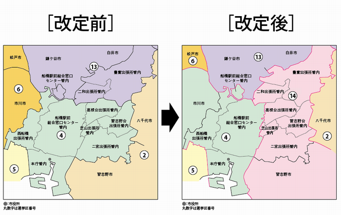 改定前・改定後（船橋市）