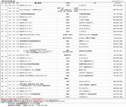 月間予定表4月