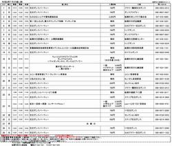 月間予定表7月
