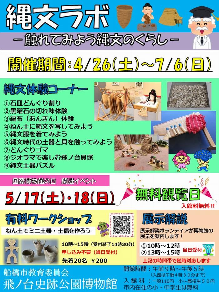 縄文ラボ