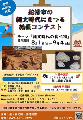 コンテスト
