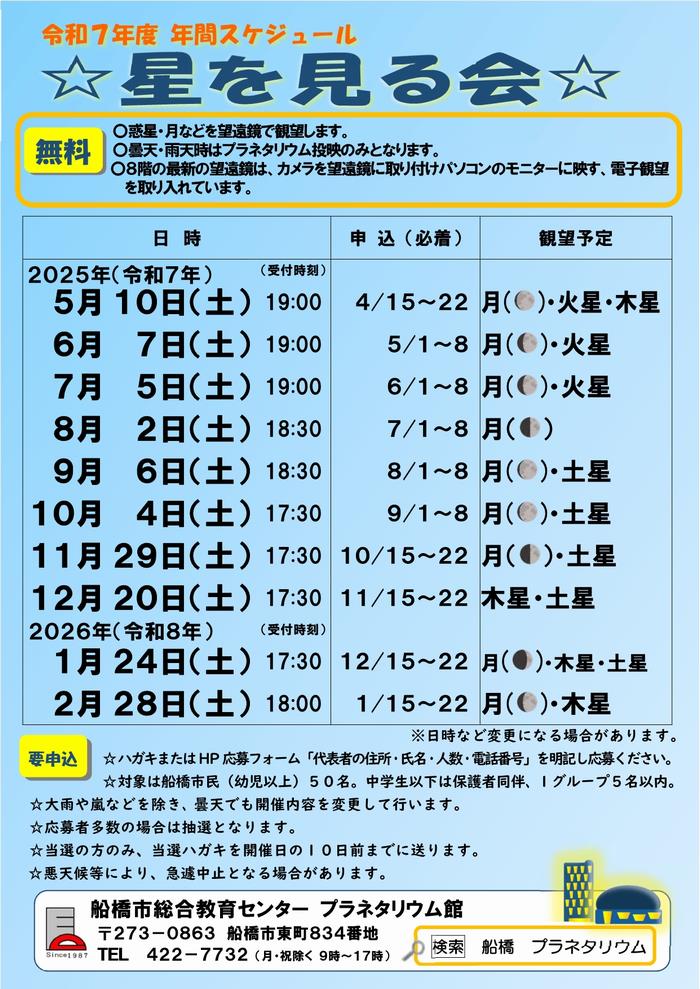 R7hoshiwomirukai