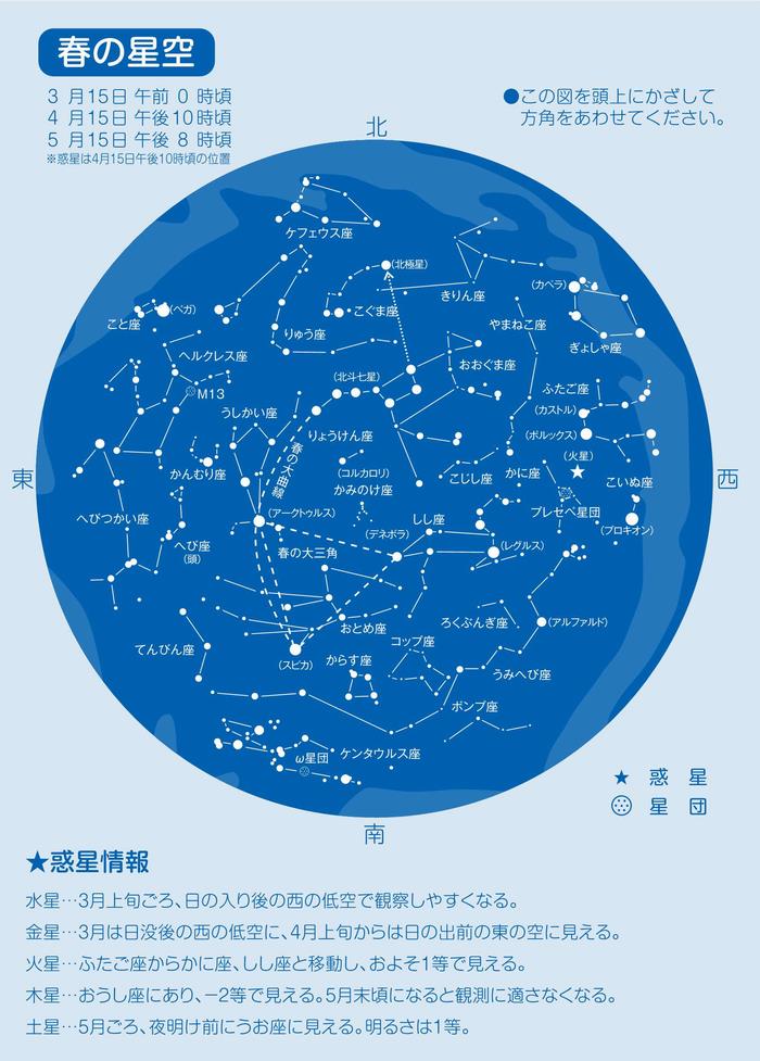 R6　春の星空