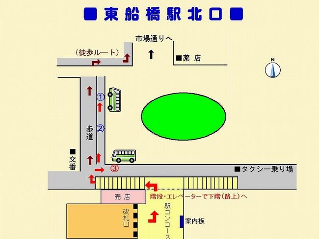 東船橋駅北口