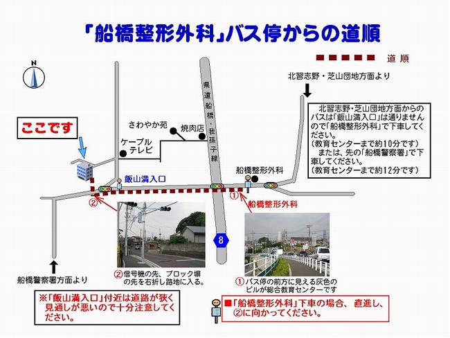 「船橋整形外科」バス停からの徒歩道順