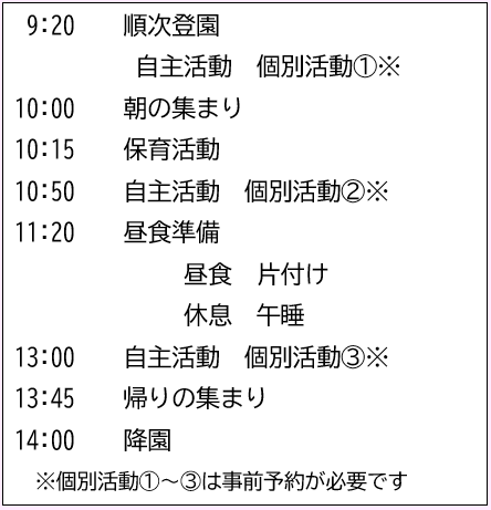 1日のながれ